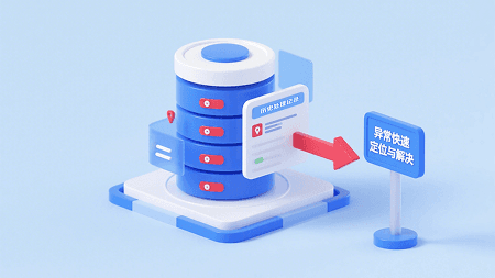 Background for 动态决策中枢