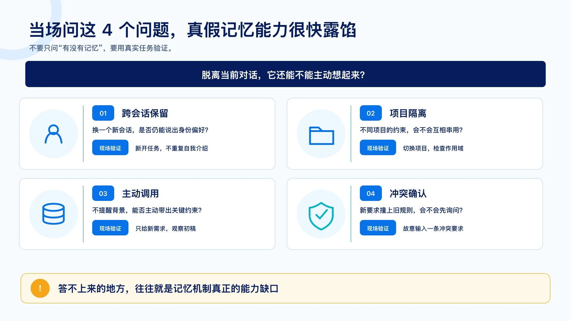 当场问这4个问题验证真假记忆能力：跨会话保留、项目隔离、主动调用、冲突确认，答不上来的地方就是能力缺口