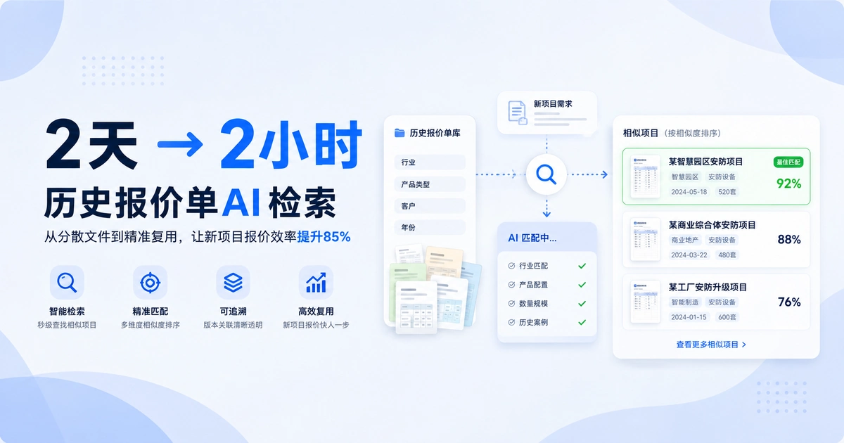 AI检索企业历史报价单中的相似项目，快速找到可复用报价经验，将新项目报价周期从2天缩短到2小时