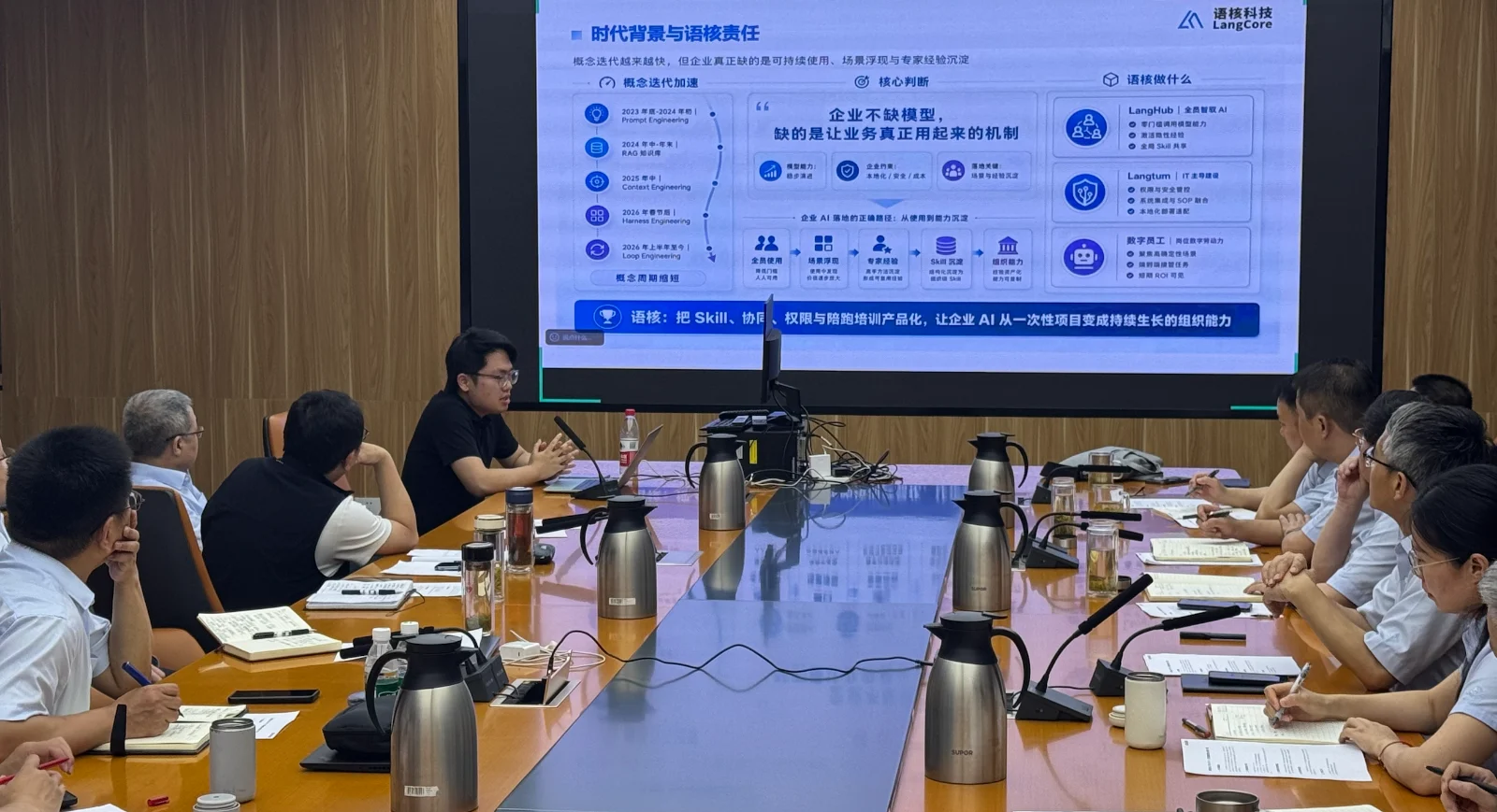 LangCore 时代背景与语核责任讲解