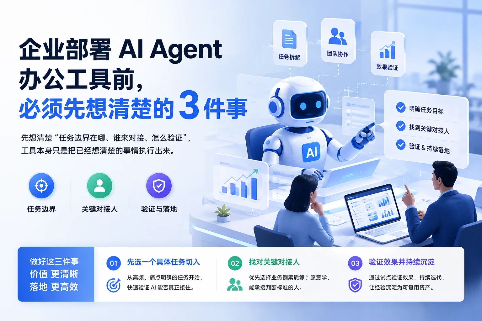 企业部署 AI Agent 办公工具前，必须先想清楚的 3 件事