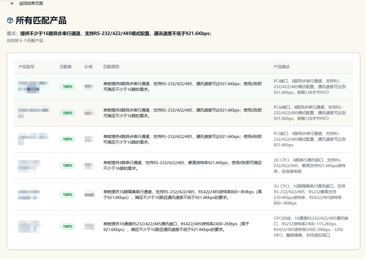 灵思创奇 应用场景配图