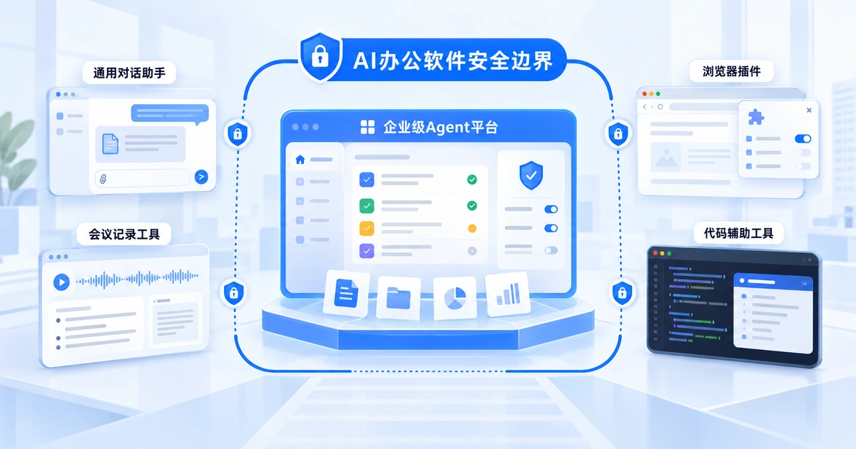 多种AI办公软件分散使用，IT负责人需要划出统一的数据安全边界