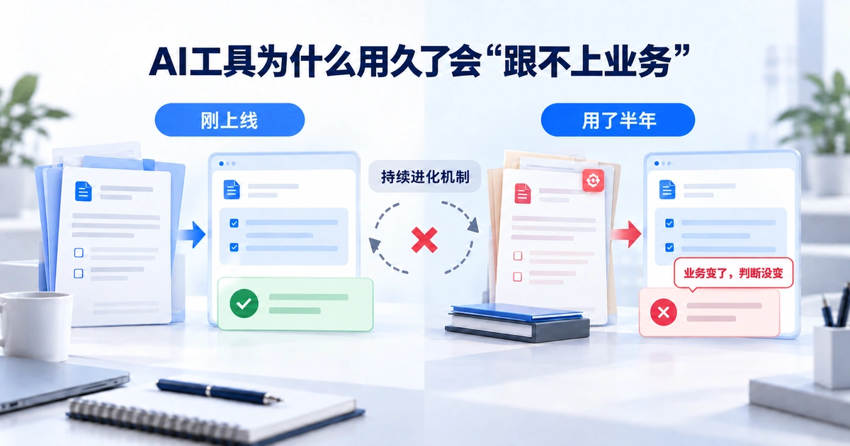 企业AI工具上线时表现良好，半年后业务变化但判断逻辑未更新，缺少持续进化机制