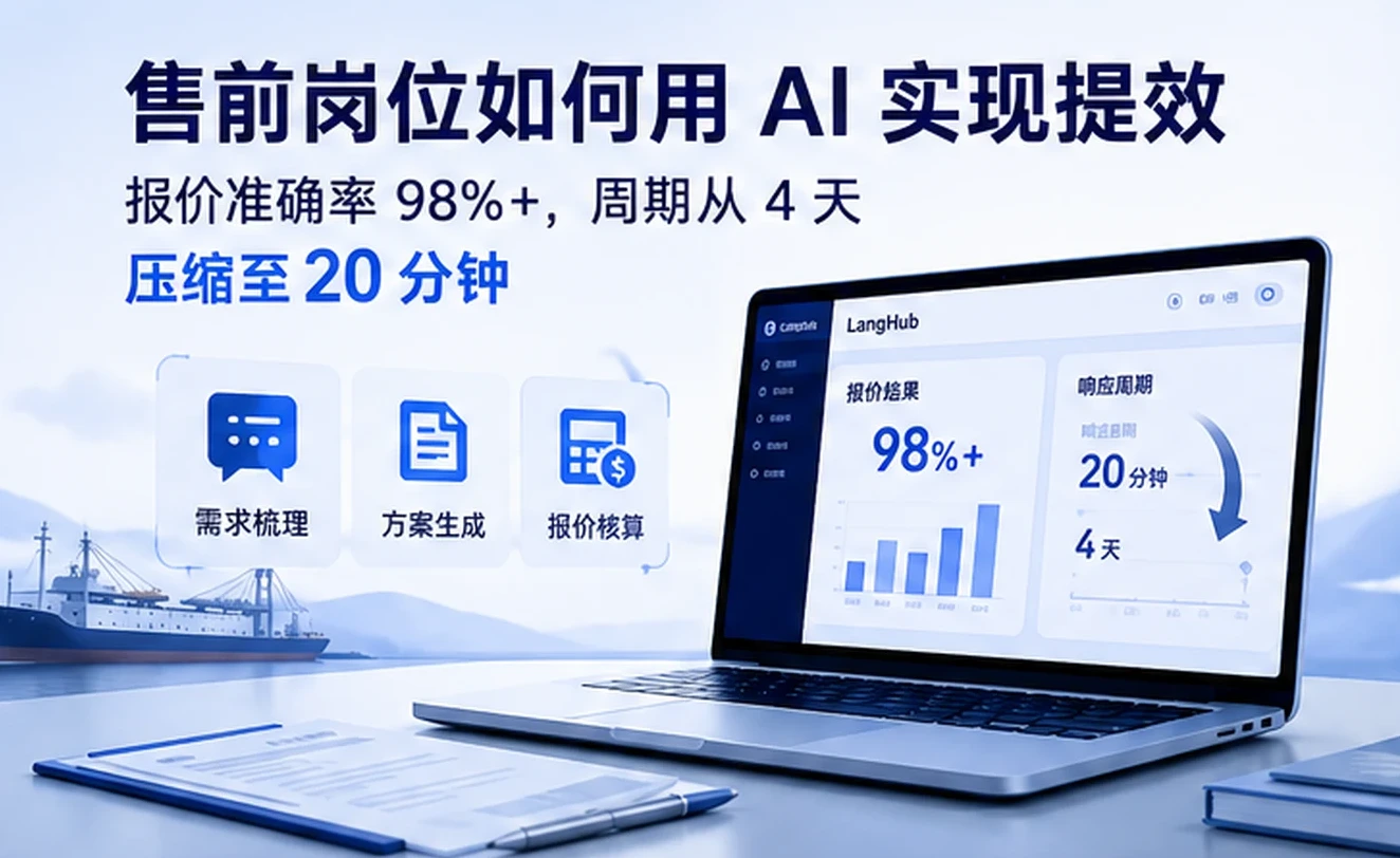 售前岗位如何用AI实现提效：报价准确率98%+，周期从4天压缩至20分钟