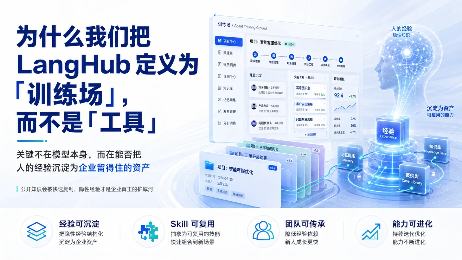 为什么我们把 LangHub 定义为「训练场」，而不是「工具」