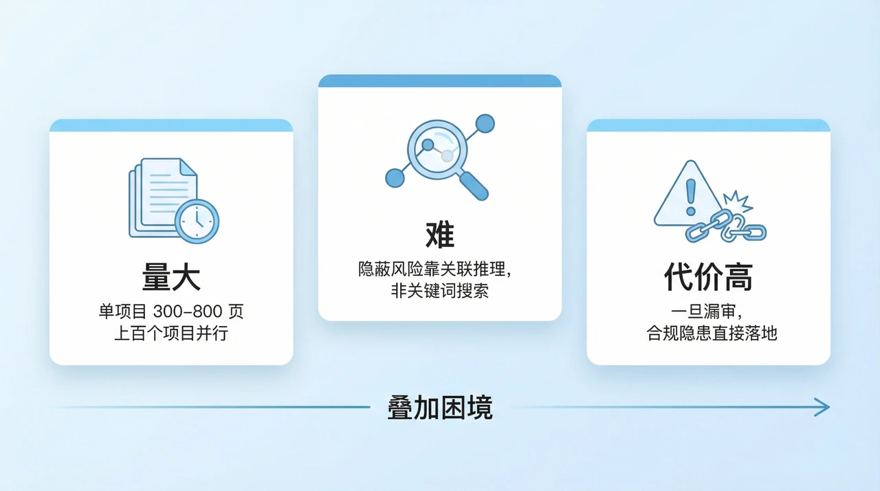 工程头部企业 应用场景配图