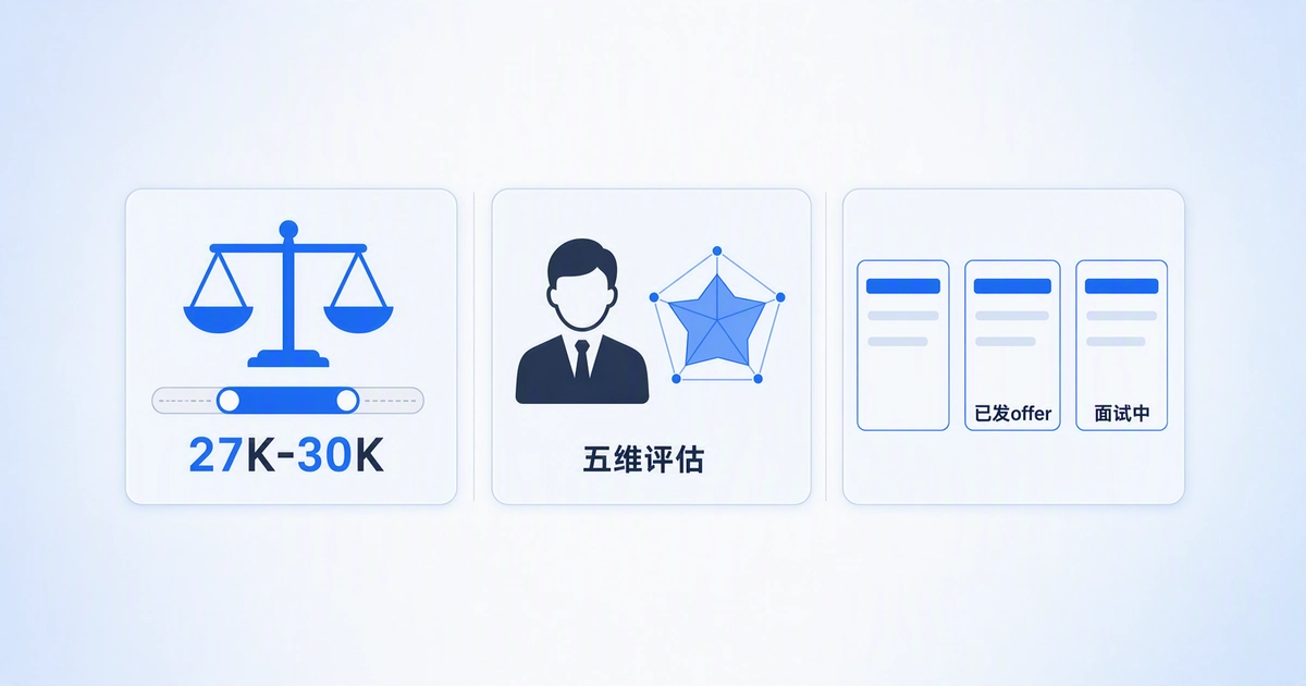 HR知识库AI助手真实场景：薪酬对标AI给出参考区间，候选人评估生成五维画像，招聘看板AI追踪进度，覆盖企业知识库三大高频场景
