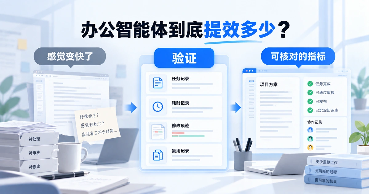 办公智能体效率验证：从主观感觉走向可核对指标的判断过程